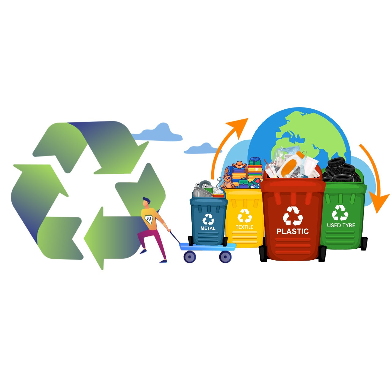 Recycling Company  suppliers