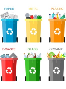 Waste Recycling Disposal  suppliers